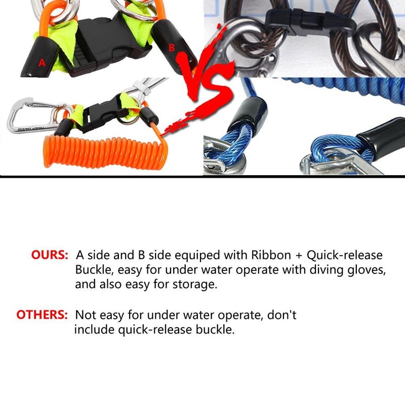 VGEBY Diving Reef Hook, Stainless Steel Reef Double Hook with Spiral Coil Lanyard (Orange) - Image 4
